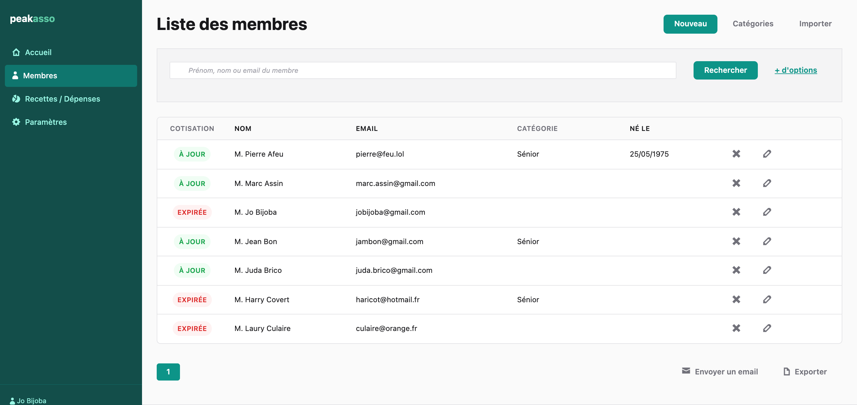 Tableau de bord des membres
